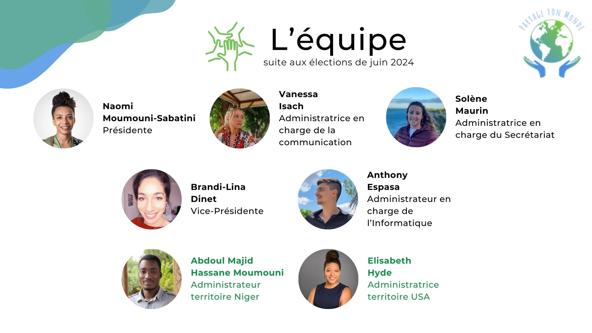 L'équipe de l'association Partage ton Monde est composé du bureau : la présidente (Naomi Moumouni Sabatini), la vice-présidente (Brandi-Lina Dinet), la chargée du secrétariat (Solène Maurin), la chargée de communication (Vanessa Isach), le chargé d'informatique et webdesign (Anthony Espasa). Deux membres administrateur territoire viennent compléter cette équipe : Elisabeth Hyde pour les États-Unis, Abdoul Majid Moumouni pour le Niger.